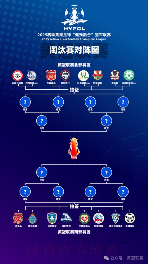 中冠战报|总决赛淘汰赛第一轮 中冠战报|总决赛淘汰赛第一轮